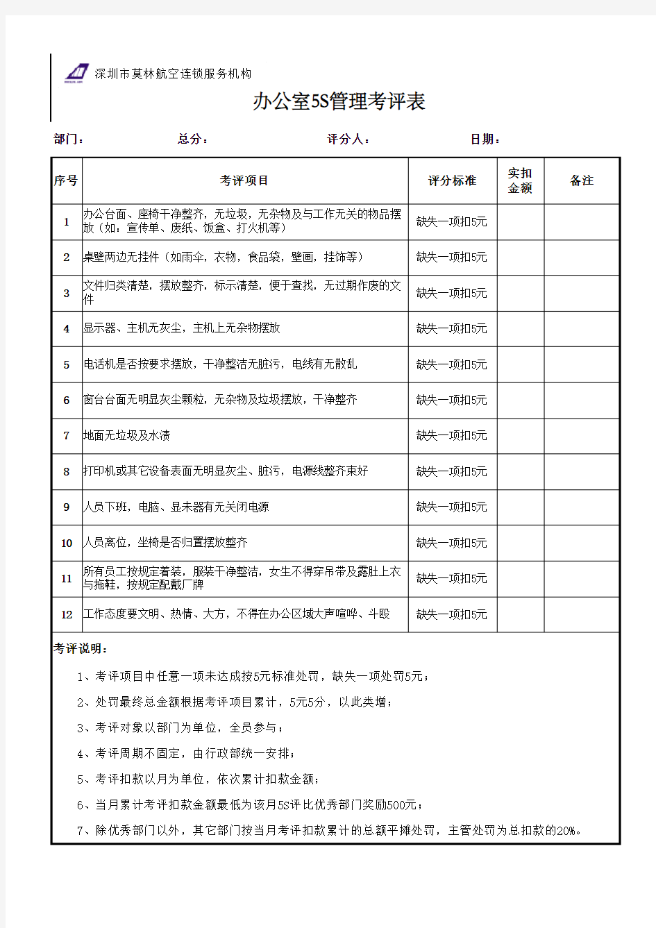 办公室5S评分标准检查表