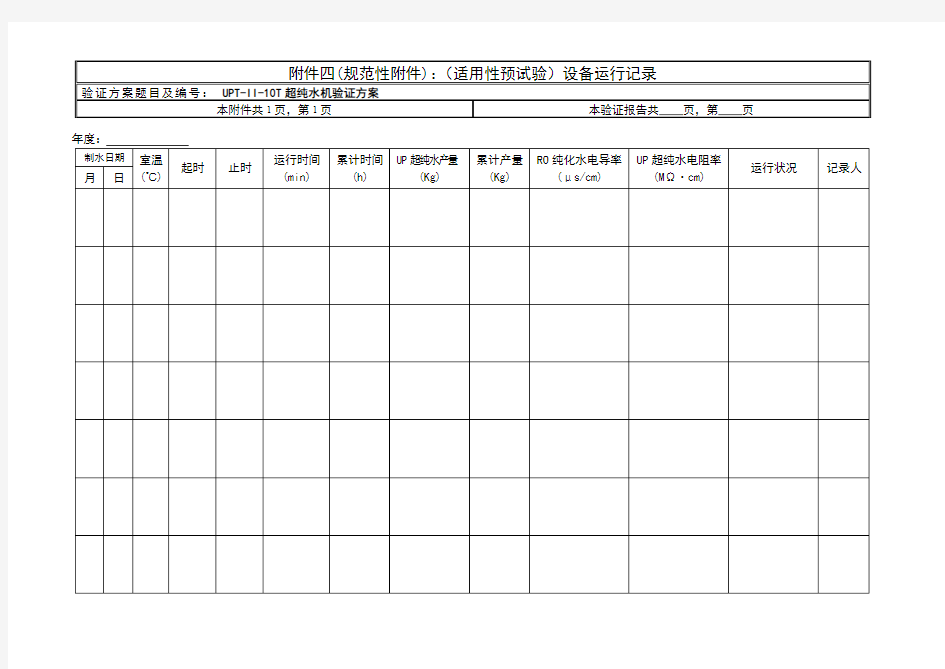 超纯水机验证方案附件-设备运行记录