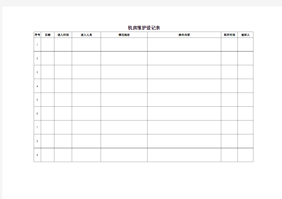 人员进出机房登记表