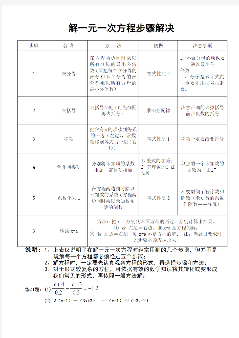 解一元一次方程的步骤总结