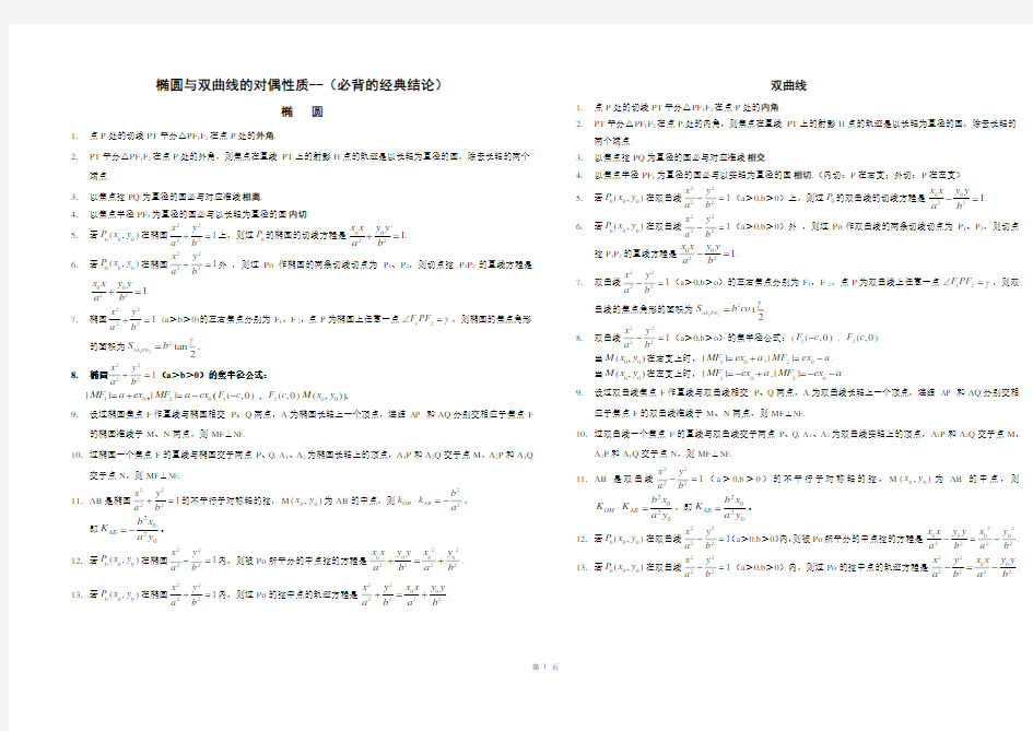 圆锥曲线常见结论