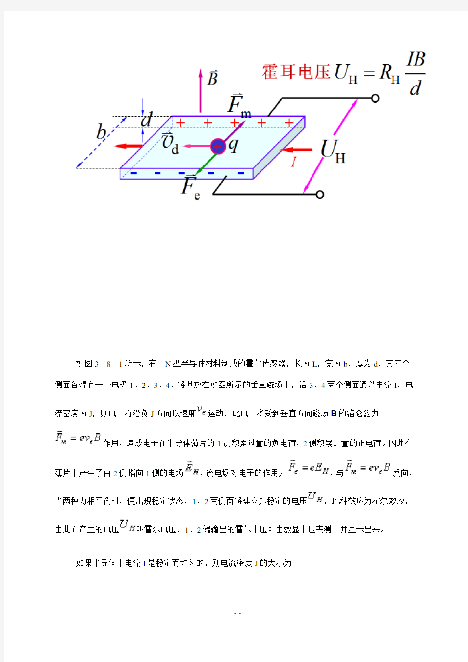 亥姆霍兹线圈磁场测定-实验报告