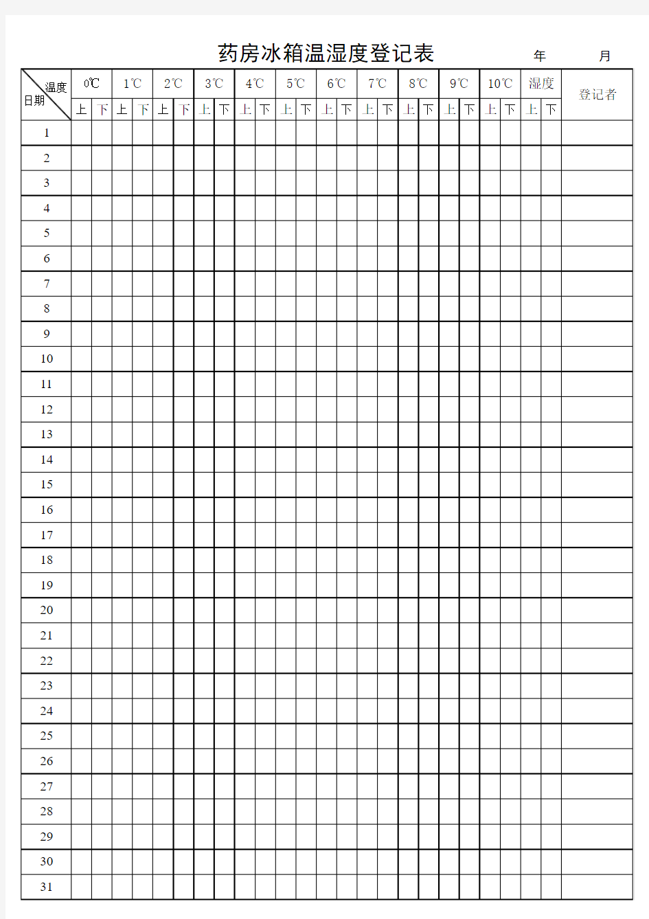 药房冰箱温湿度登记表(最新)