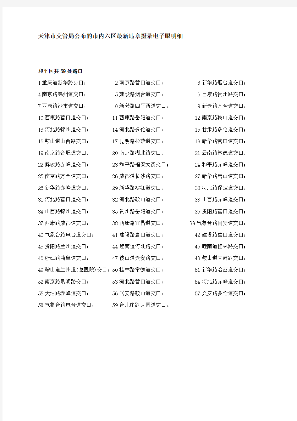 天津市交管局公布的市内六区最新违章摄录电子眼明细及详细位置地图