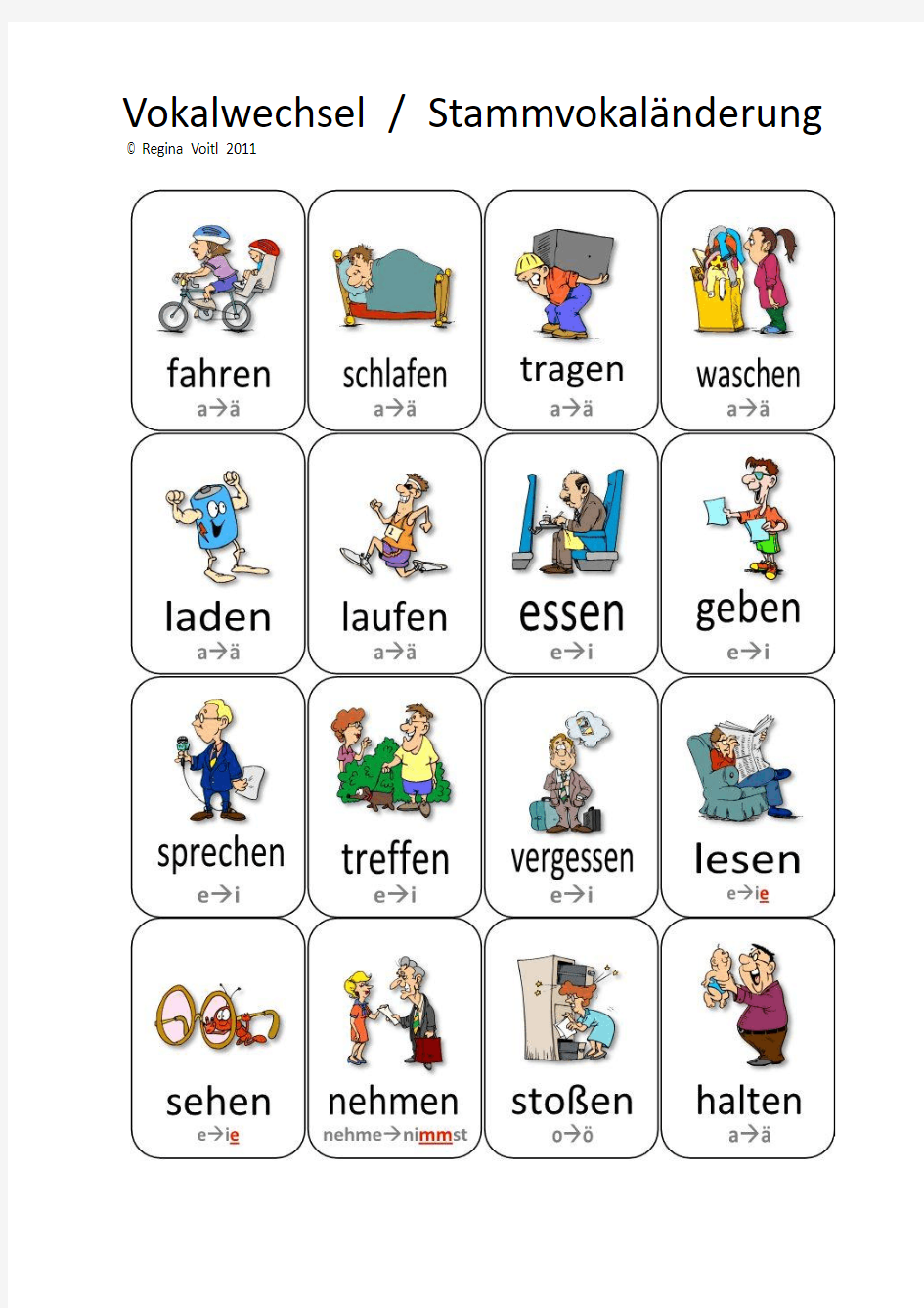 常用德语动词