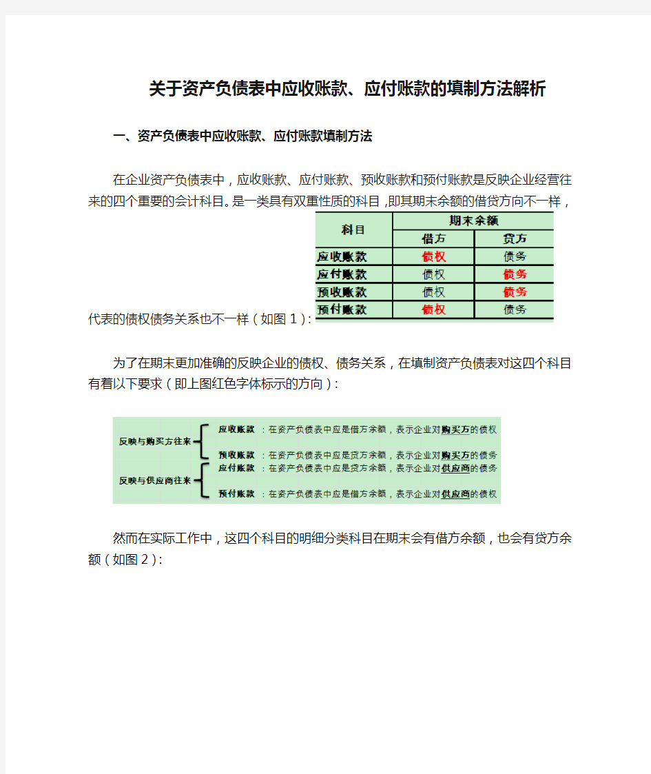 关于资产负债表中应收账款、应付账款的填制方法解析