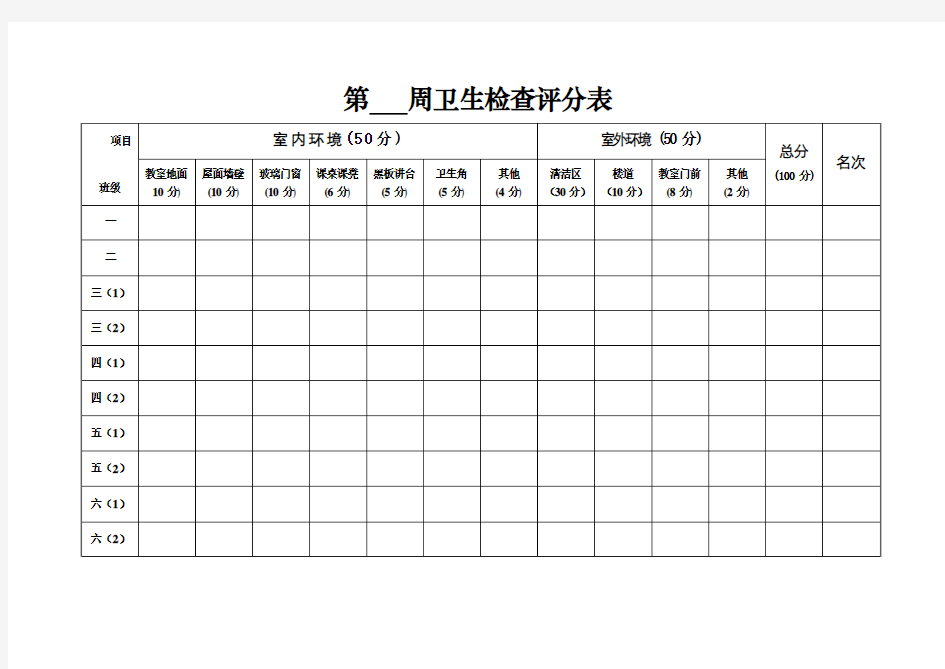 班级清洁卫生评分表及标准