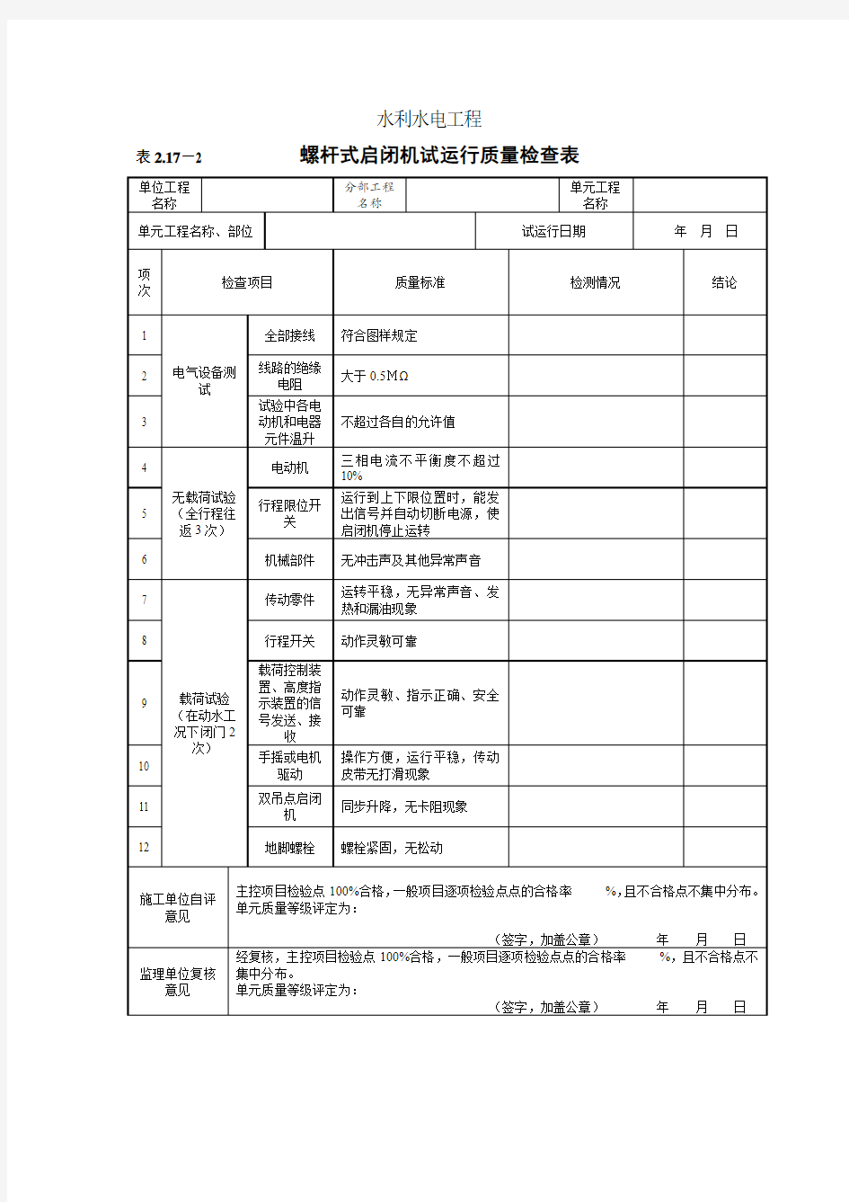 SL 635-2012螺杆式启闭机安装单元工程质量评定表2.17-2