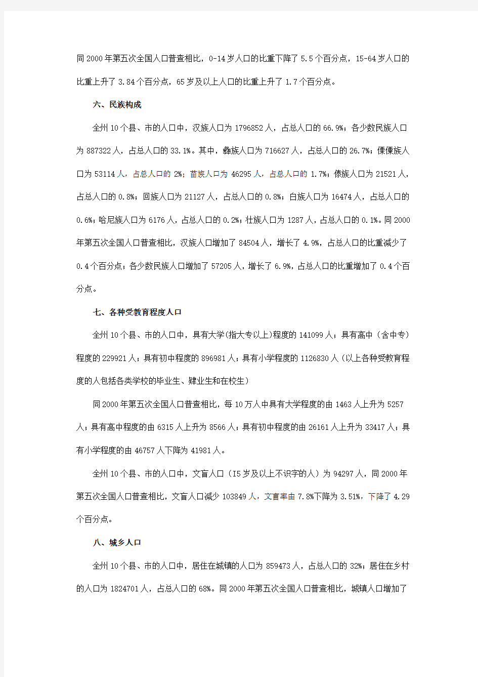 2513-云南省楚雄州2010年第六次全国人口普查主要数据公报