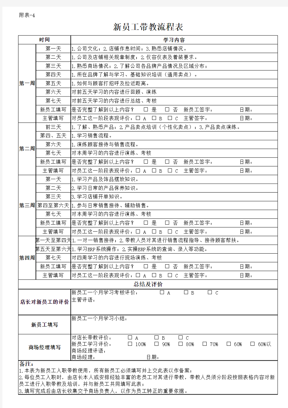 附表-4 新员工带教流程表