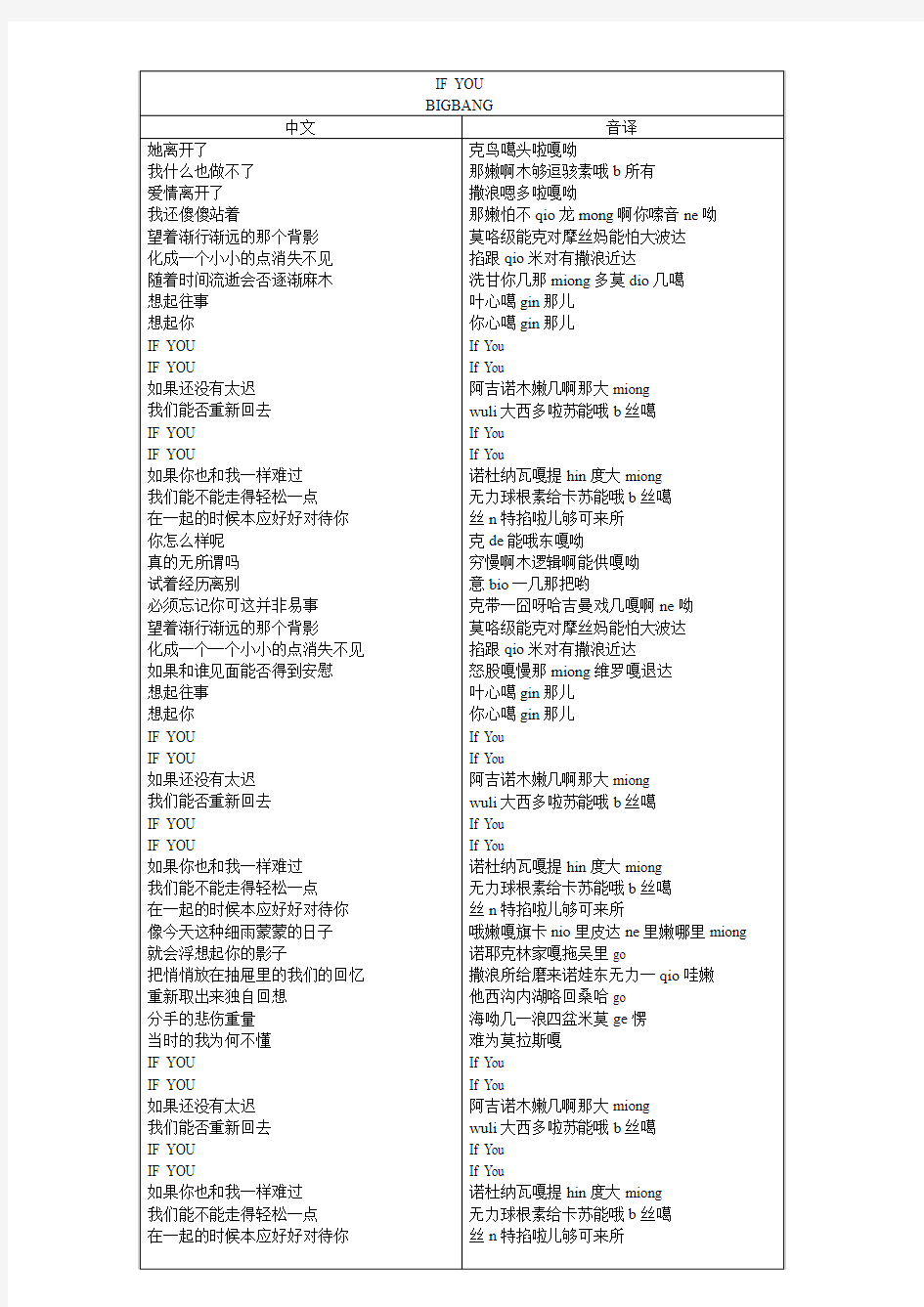 If You 中文、音译歌词对照