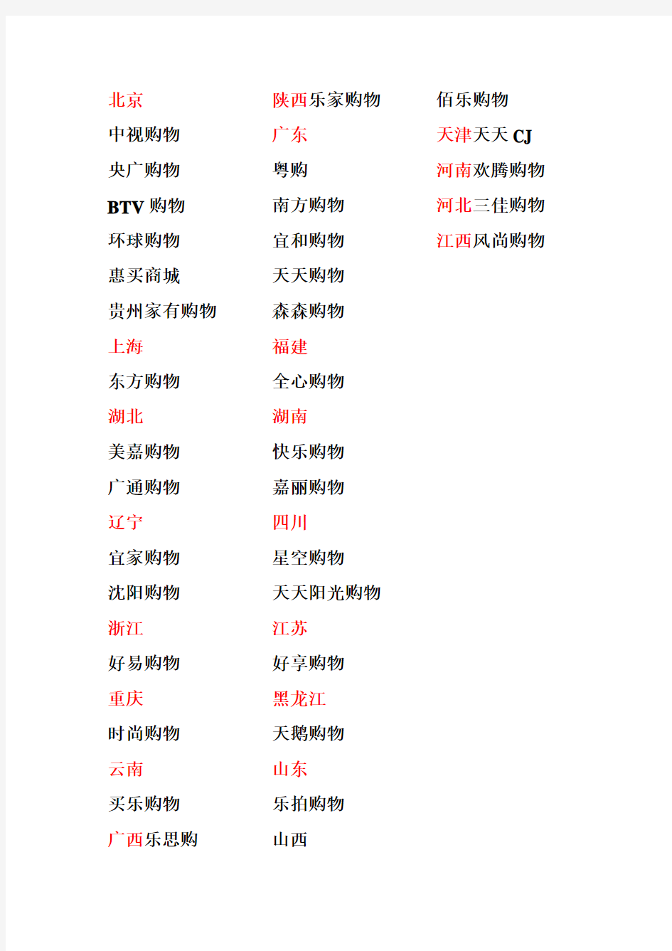 2013年全国电视购物频道名录