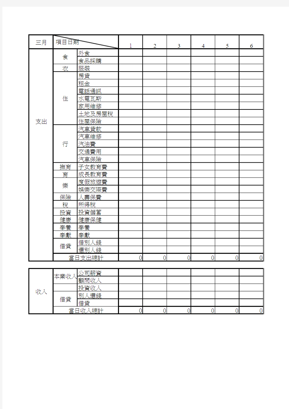 【Excel工具表-试算表】收支平衡表(内置函数公式)