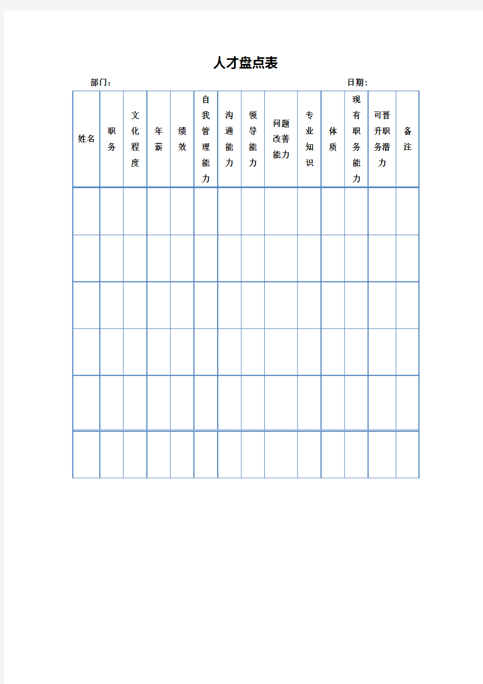 人才盘点表