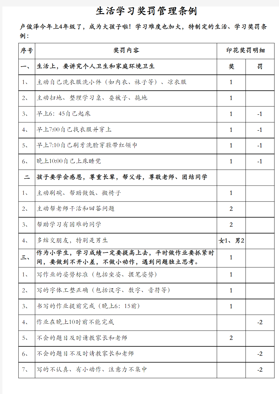 孩子生活学习奖罚制度