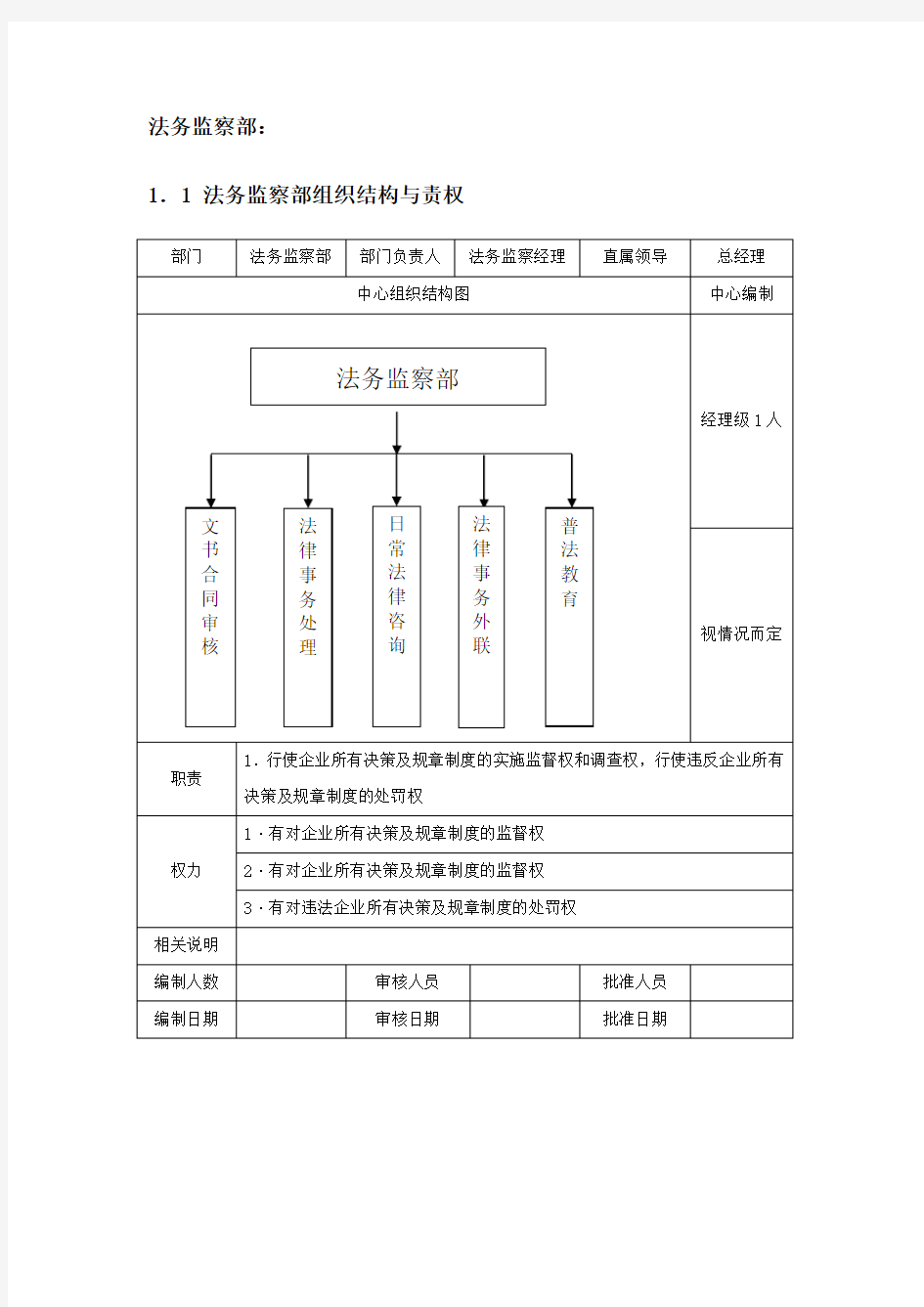 法务监察部岗位说明书