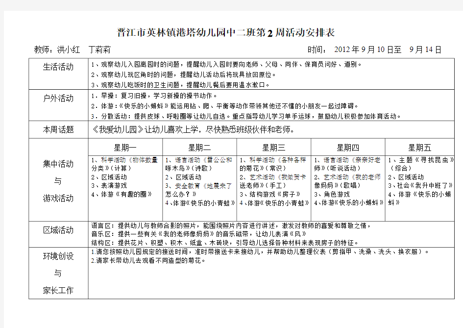 晋江市英林镇港塔幼儿园中二班第2周活动安排表