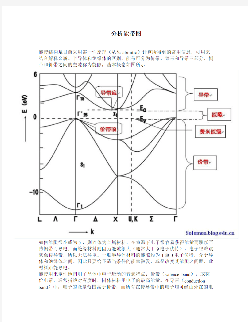 如何分析能带图及第一性原理的计算