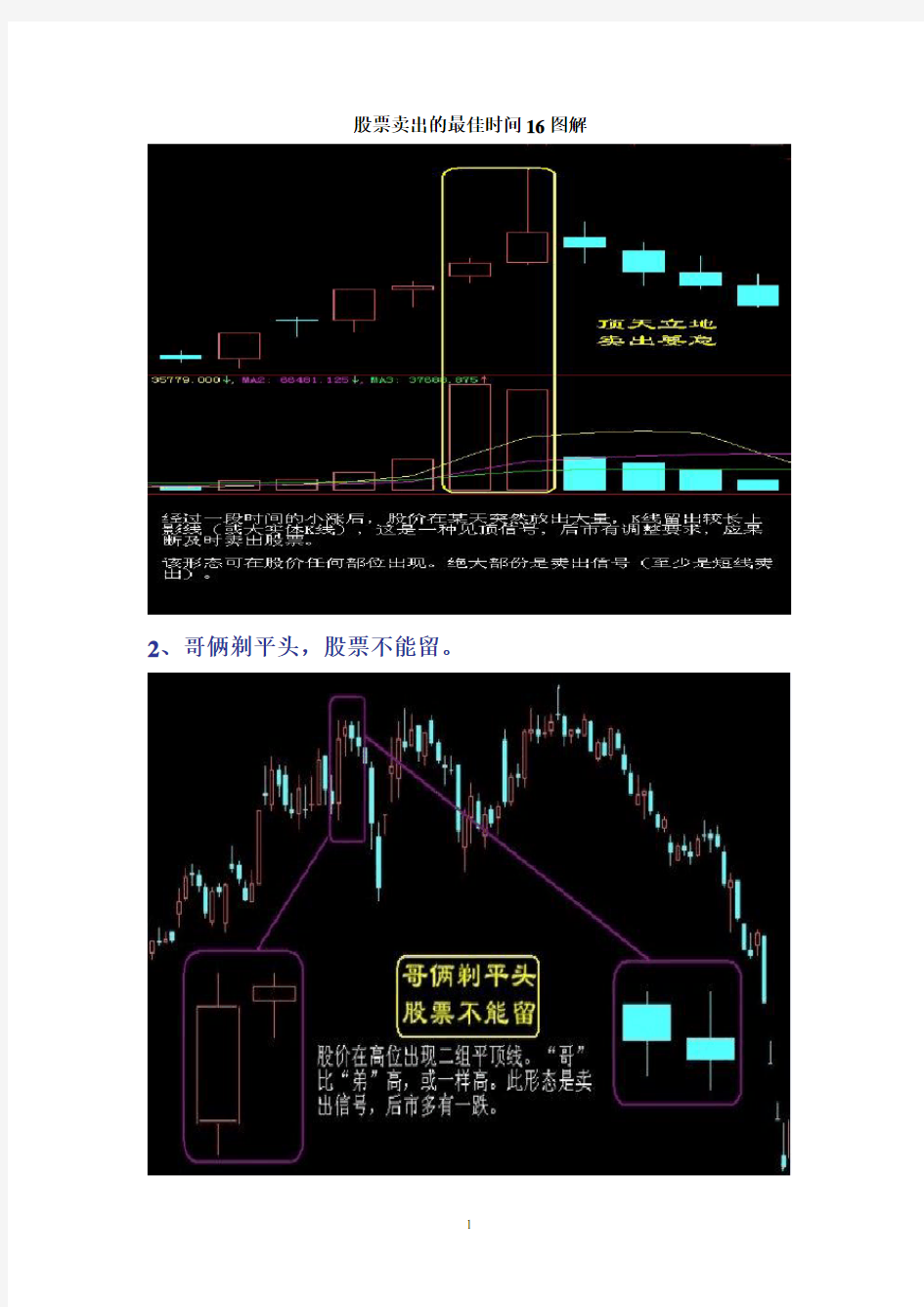 股票卖出的最佳时间16图解