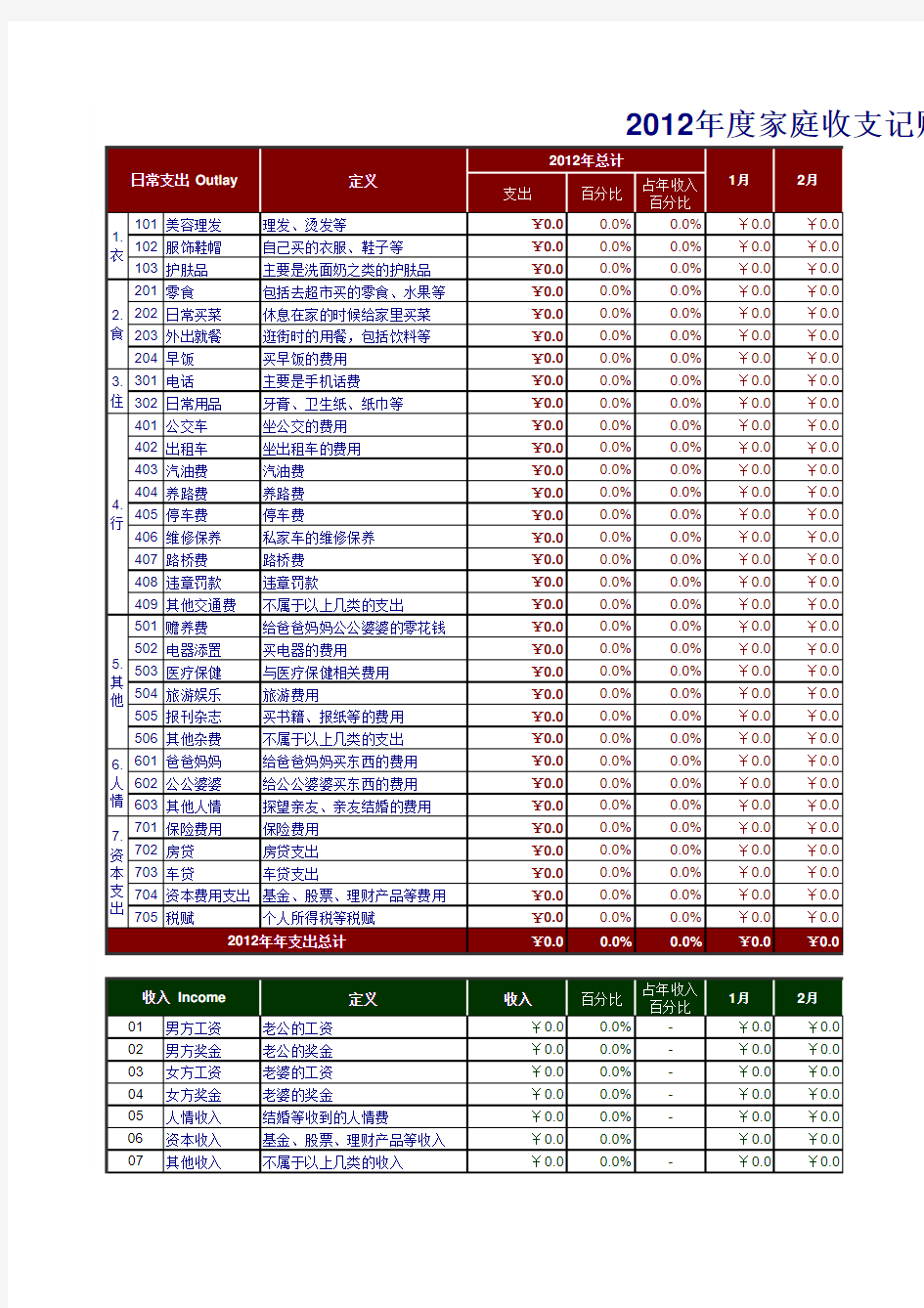 家庭收支记账表execl模板-