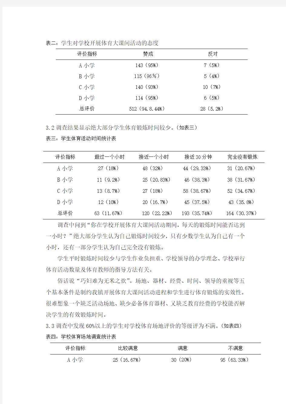 小学开展大课间体育活动情况的