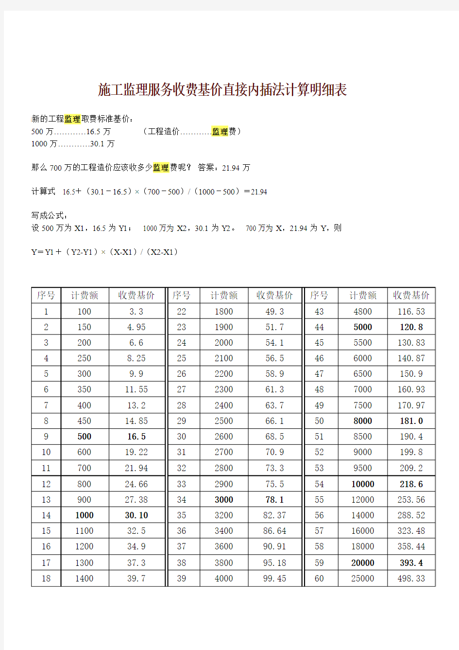 监理服务收费基价直接内插法计算明细表