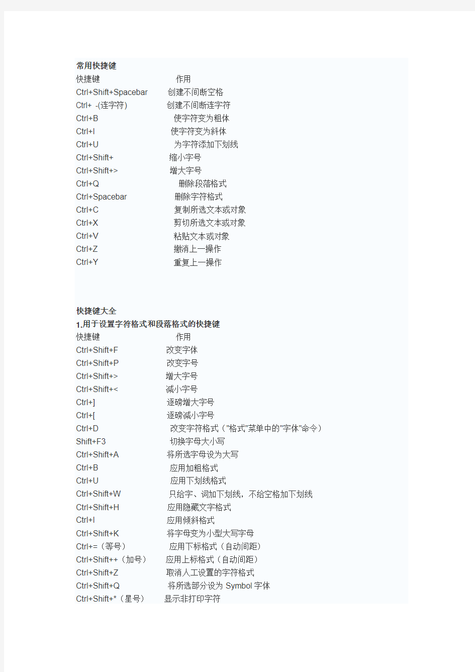 Office攻略：Word快捷键大全及Excel技巧16则