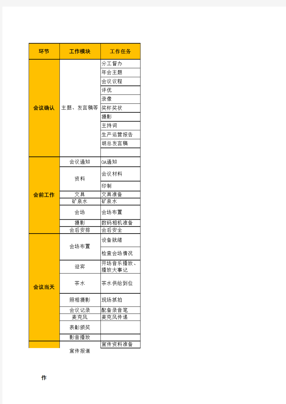 年会筹备分工明细表