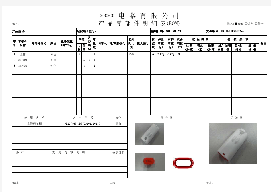 汽车123零部件明细表(BOM)