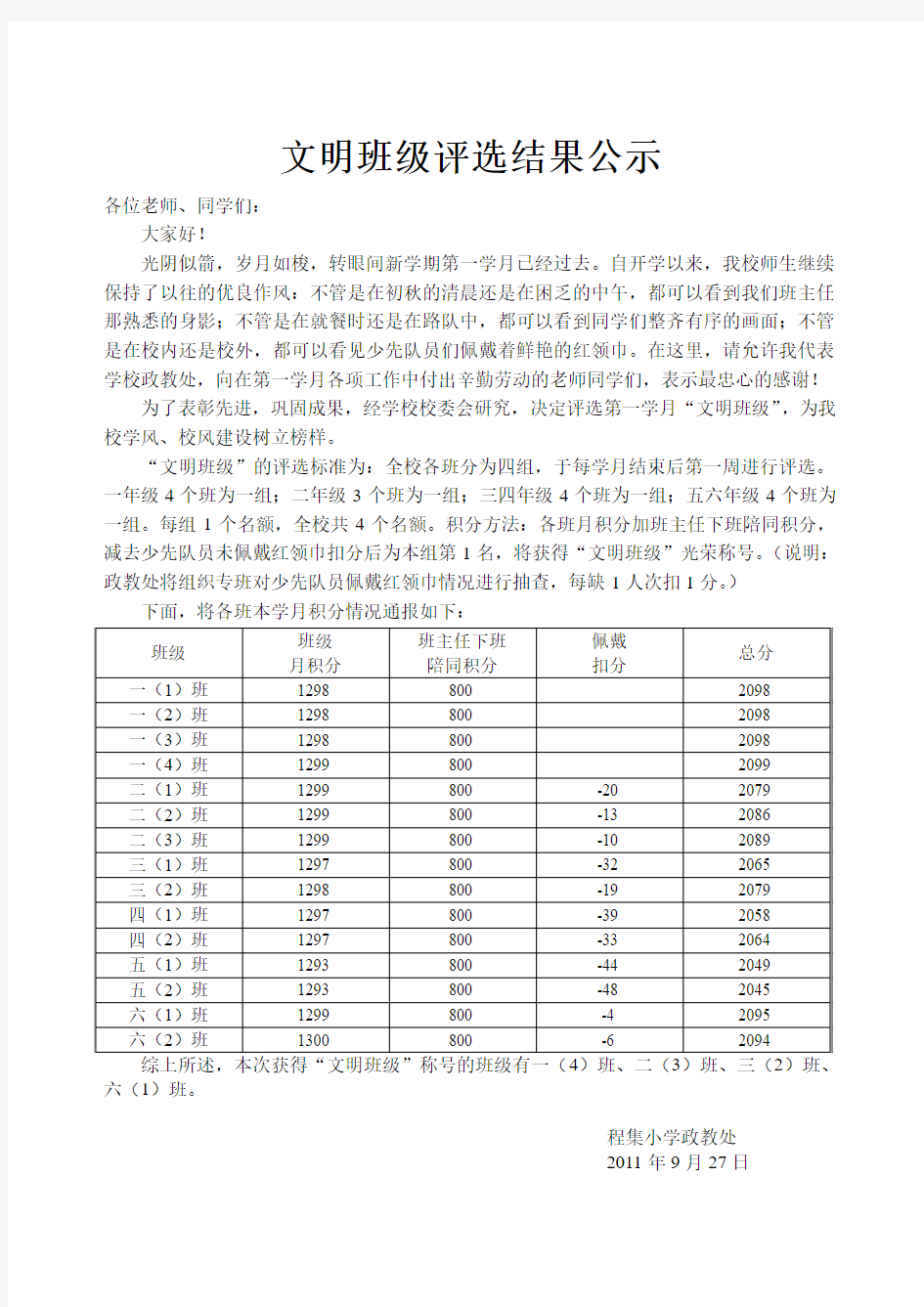 文明班级评选结果公示(1)