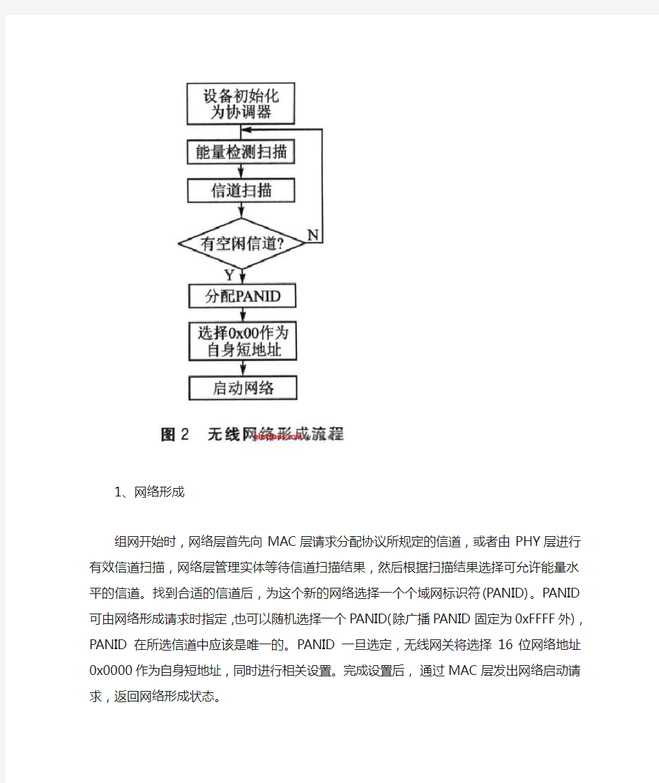 Zigbee组网流程