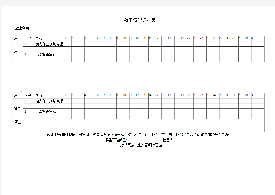 粉尘清理记录表