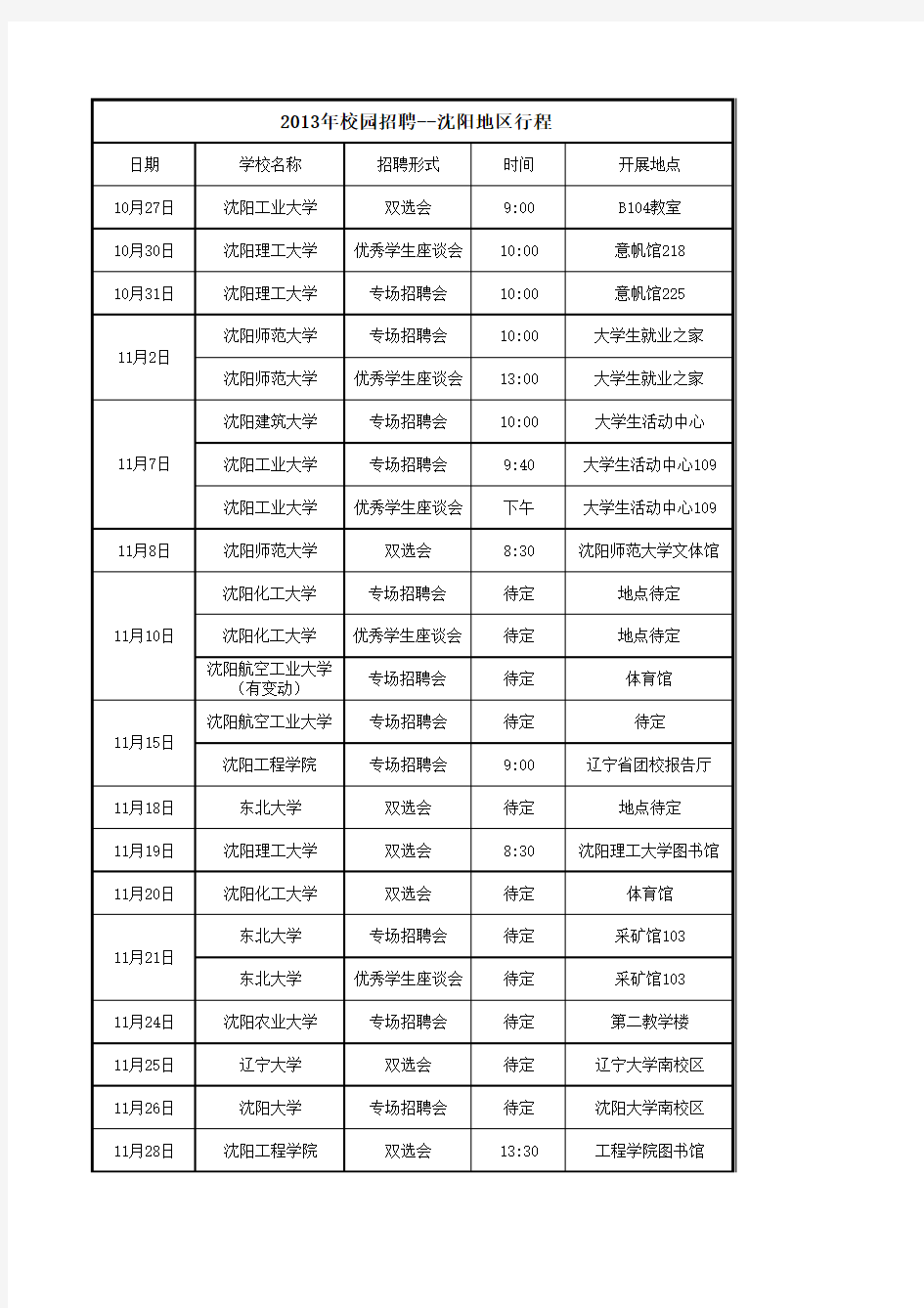 2013年校园招聘各地区行程表汇总