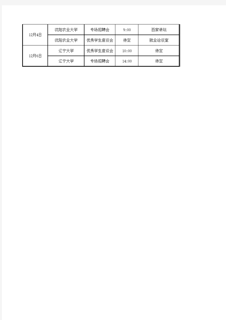 2013年校园招聘各地区行程表汇总