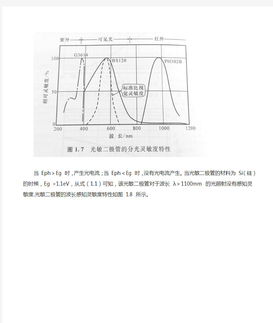 光敏二极管的分光灵敏度特性