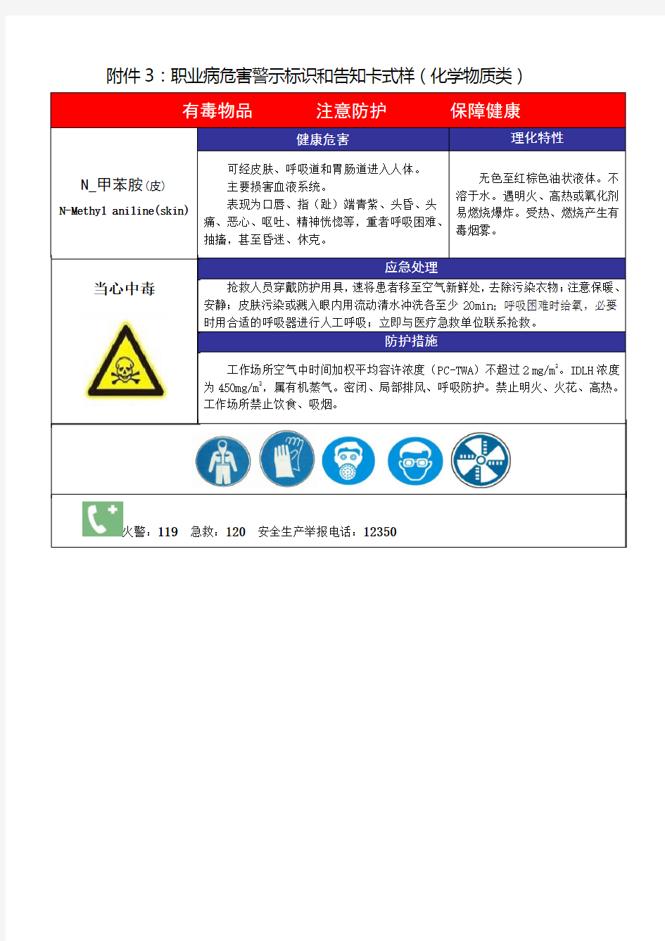 职业病危害警示标识和告知卡式样