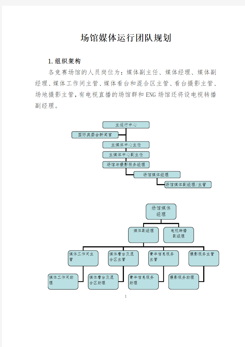 第二届夏季青年奥林匹克运动会场馆媒体运行团队规划