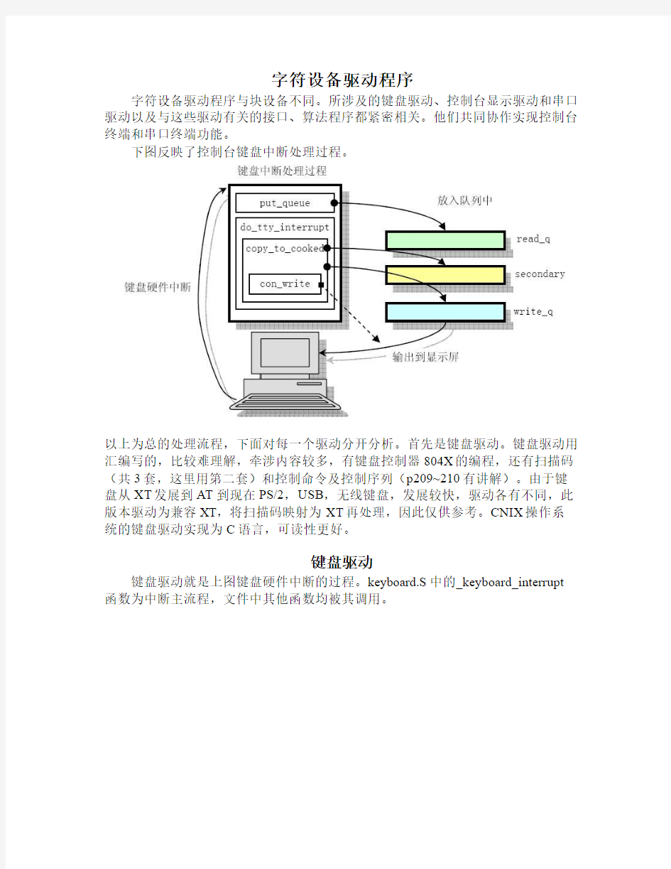 字符设备驱动程序