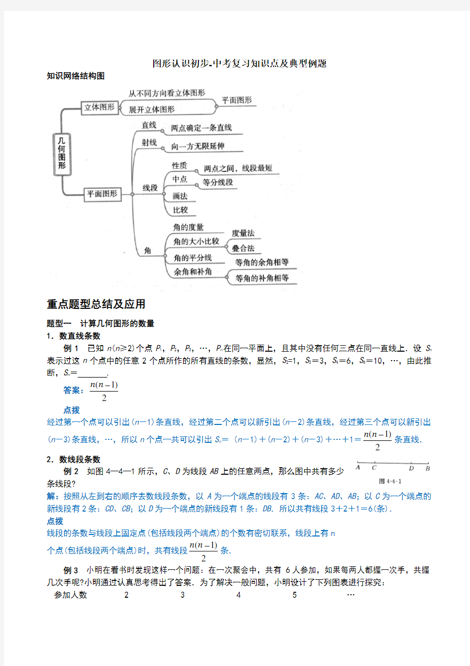 图形认识初步-中考复习知识点及典型例题