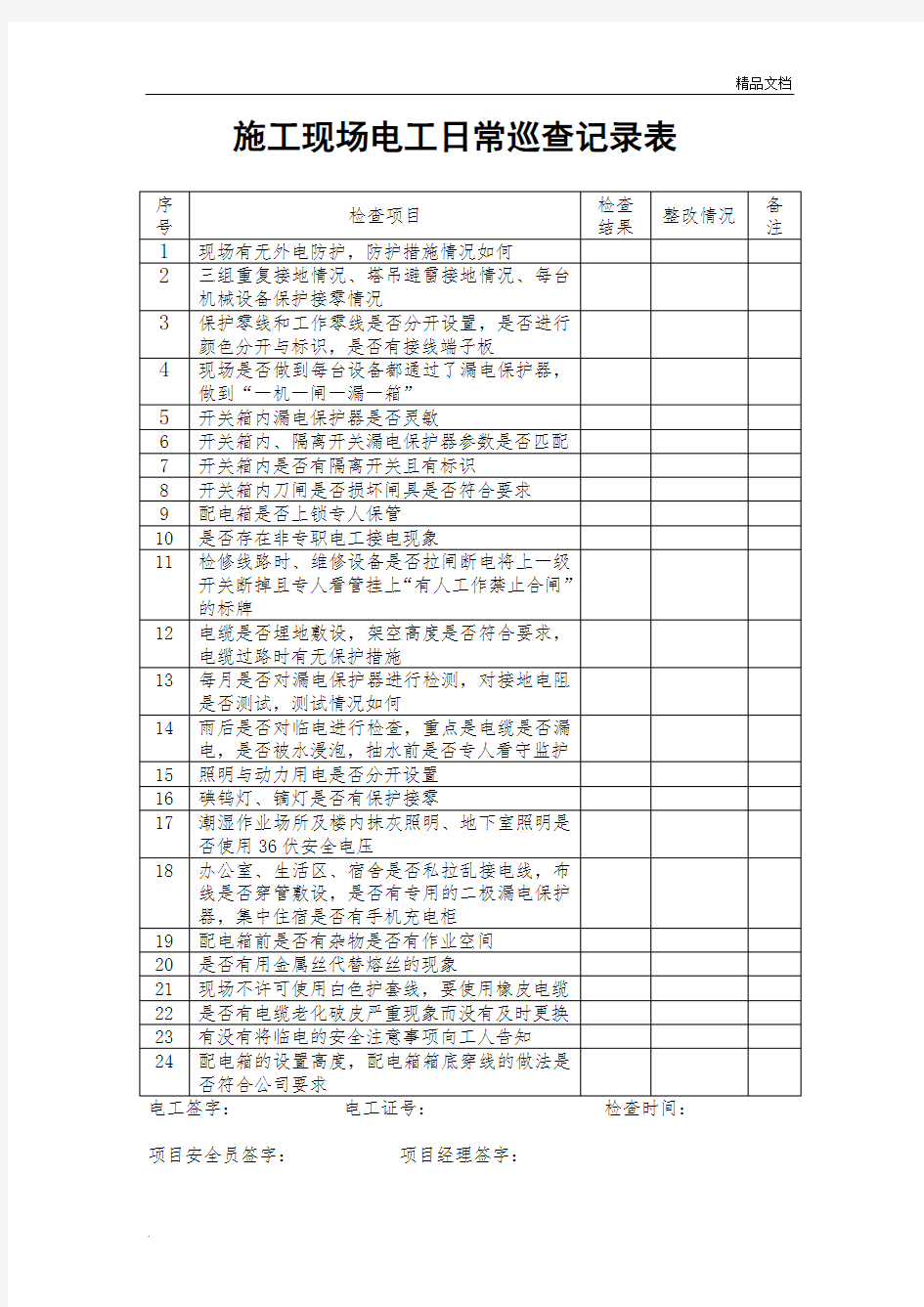 电工日常巡查记录表