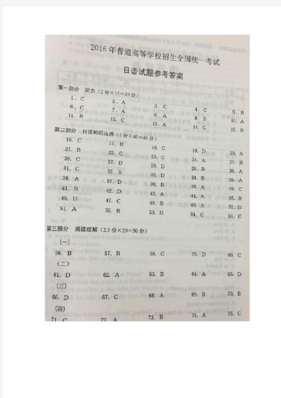 全国高考日语卷含答案