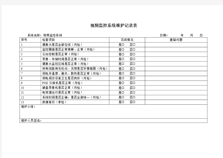 视频监控系统维护记录表