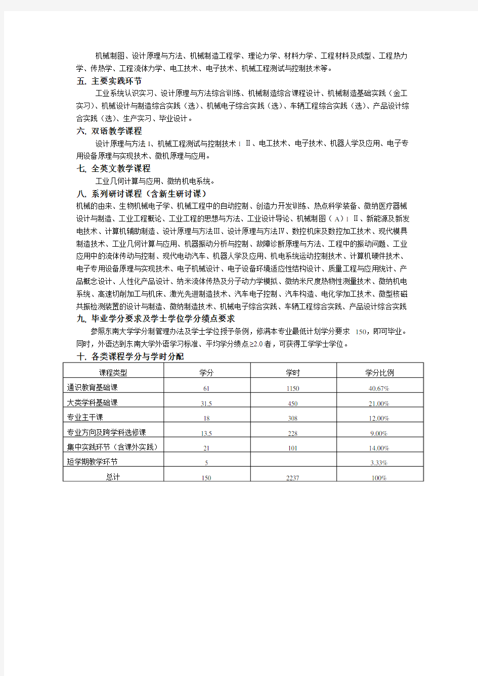 东南大学2017级机械工程本科专业培养方案