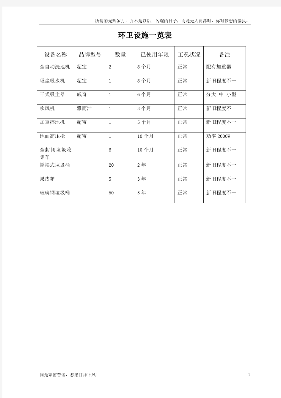 (新)环卫设施一览表