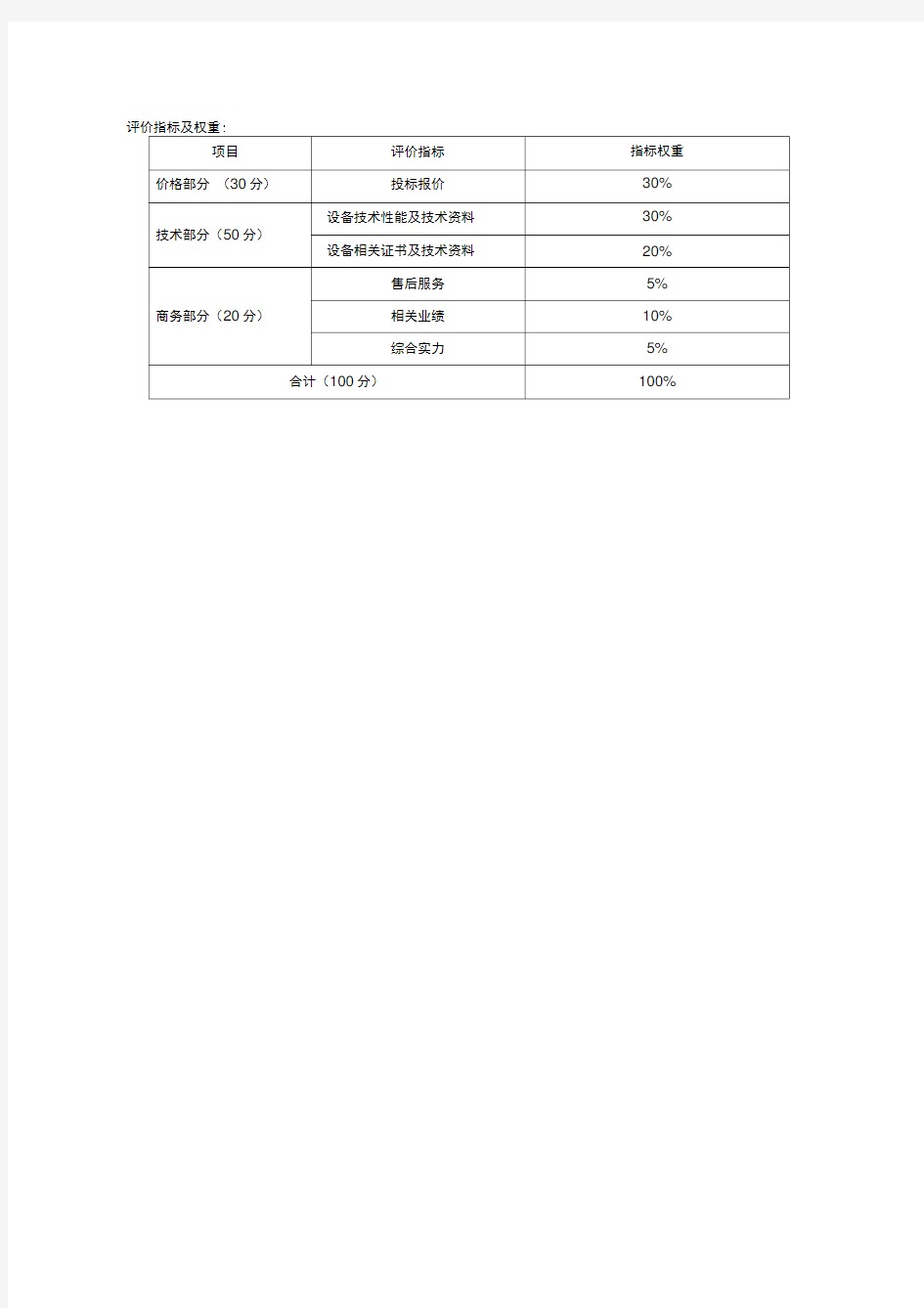 招标书评分细则方案