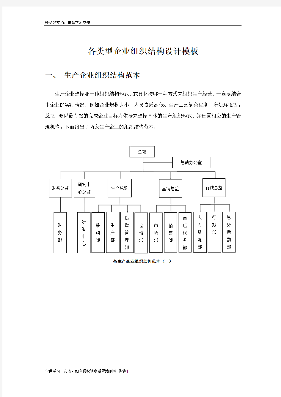 最新公司组织机构图