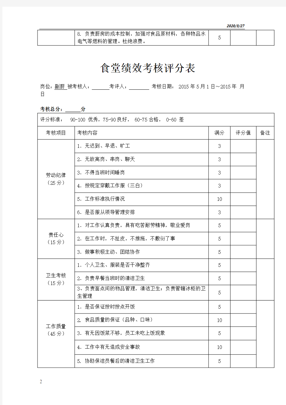 食堂员工绩效考核表