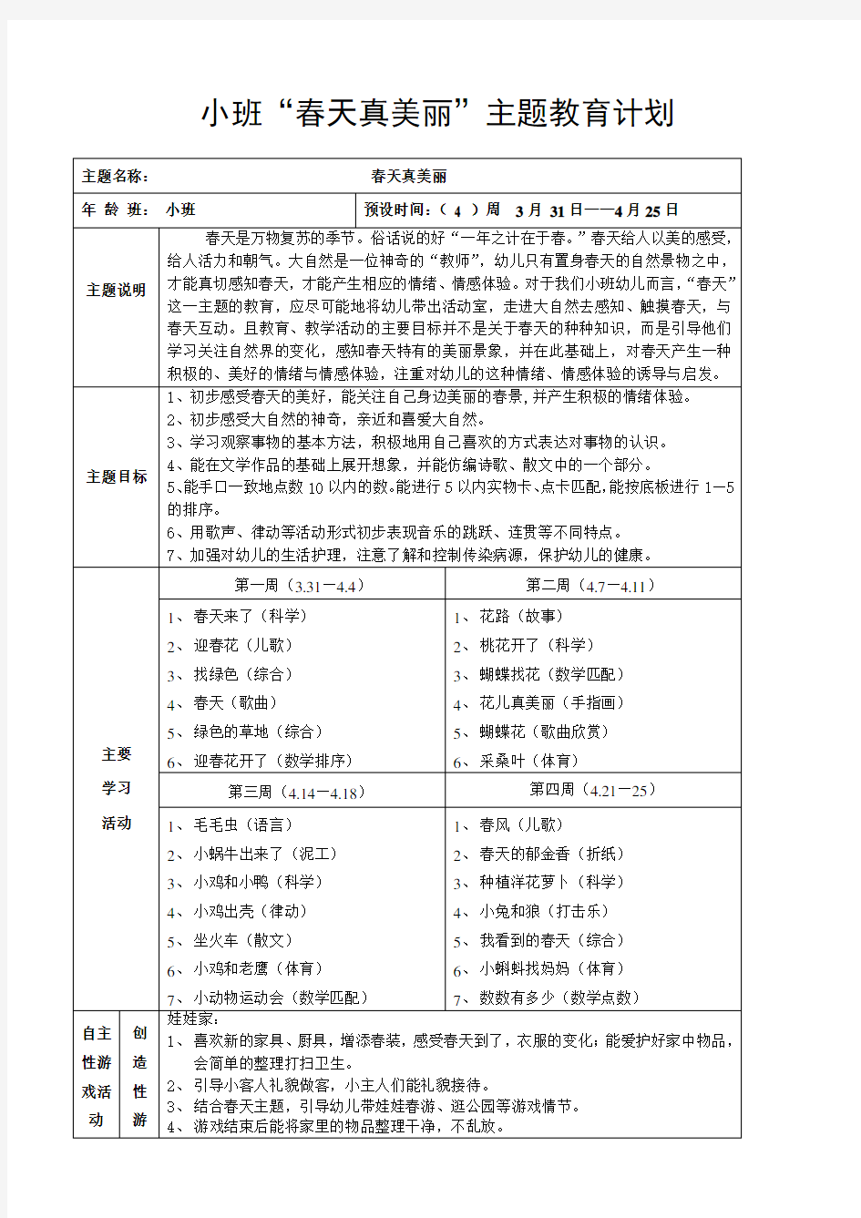 小班春天真美丽主题网络计划