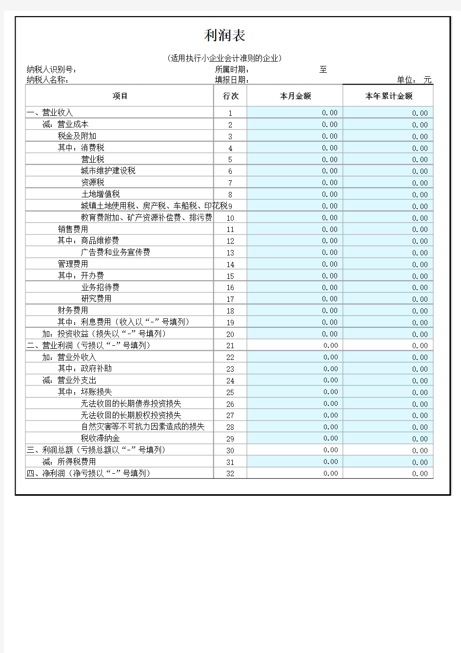 企业财务报表(资产负债表、利润表、现金流量表)