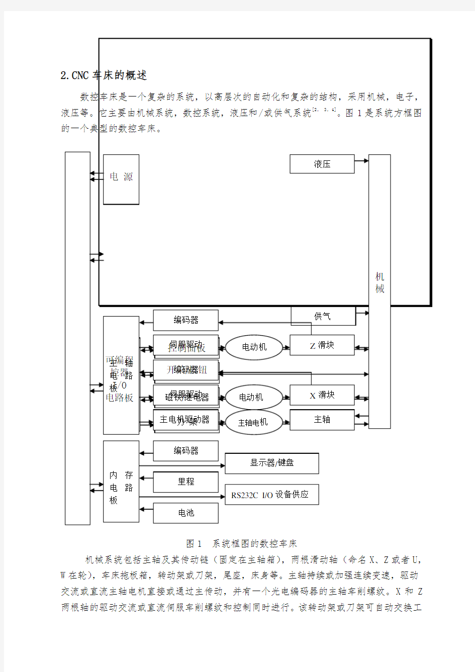 毕业设计英文翻译资料(中文)